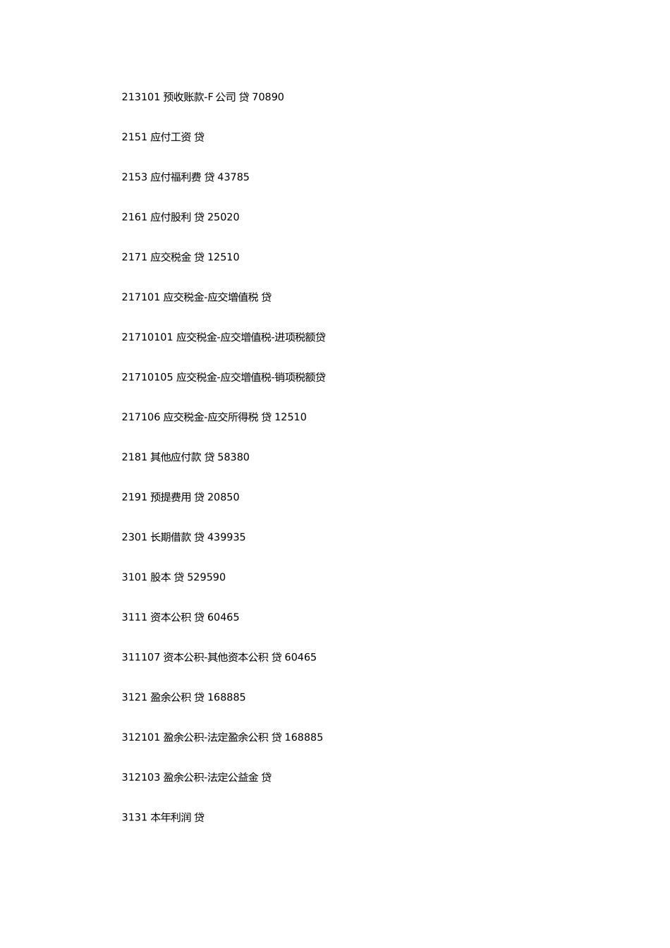 《初级电算化》练习题_第3页