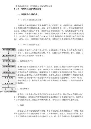 《卷烟商品营销员》之卷烟商品分拣与配送运输
