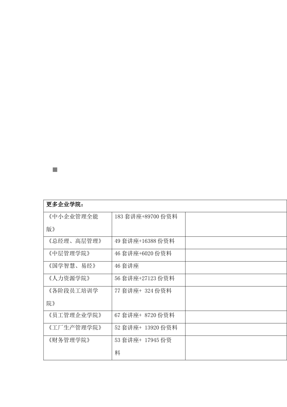 《某地产规划》模拟卷_第1页