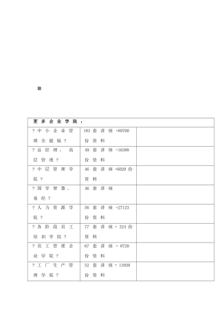 《电工》高级应会试卷