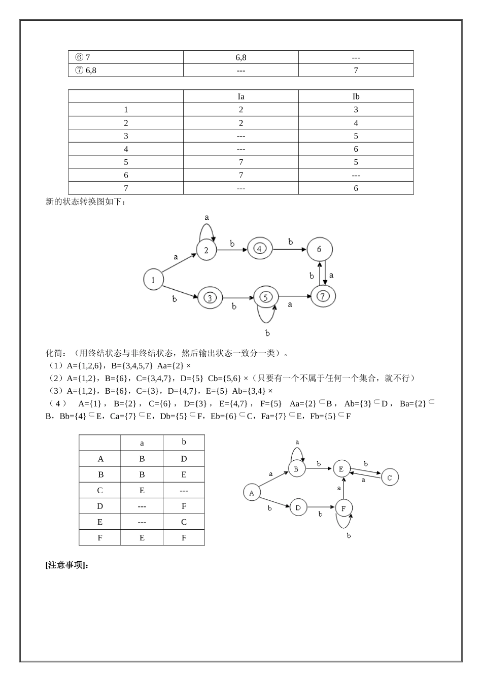 《编译原理》期末复习资料汇总_第3页