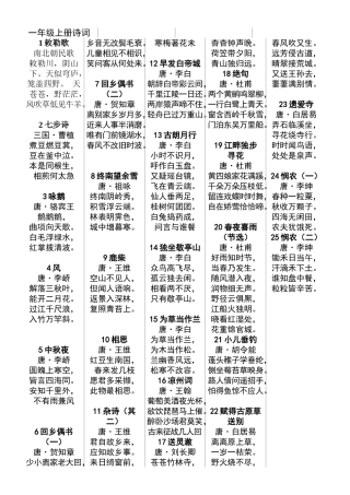 一年级上册古诗