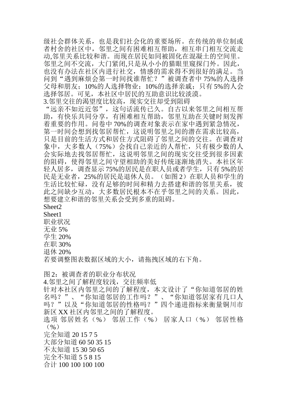 城市社区邻里关系的现状和对策研究分析 公共管理专业_第3页