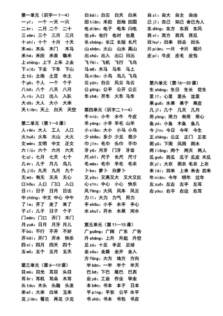 一年级上册生字表二的生字及组词