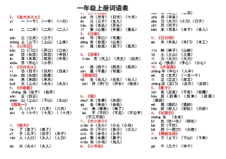 一年级上册词语表