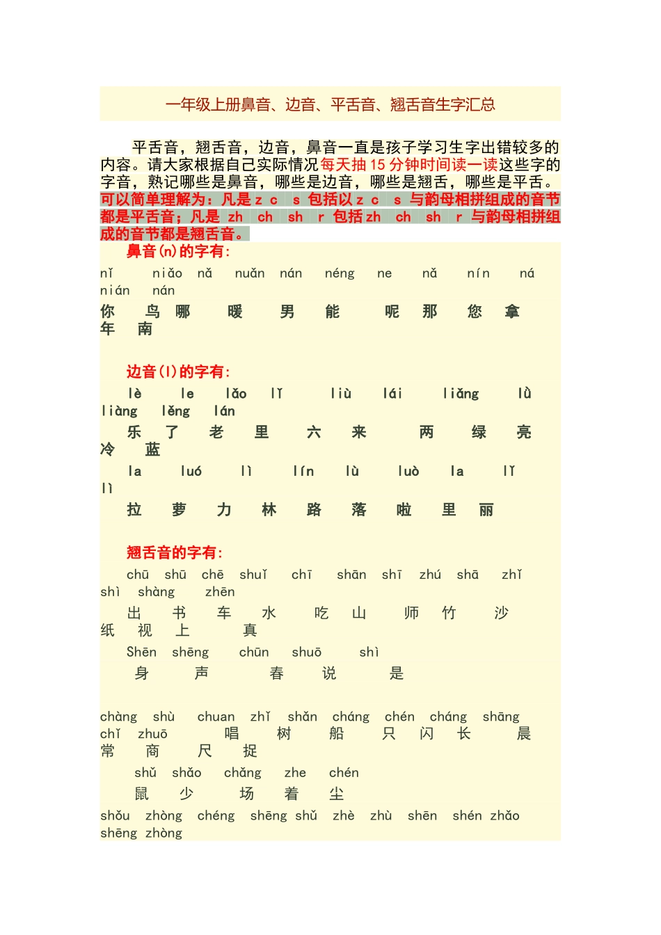 一年级上册鼻音边音平舌音翘舌音生字汇总_第1页