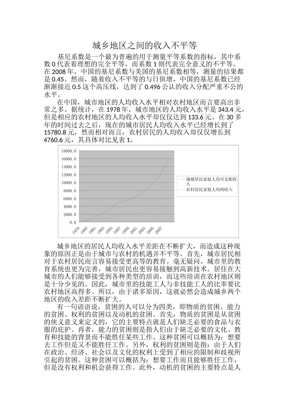 城乡地区之间的收入不平等翻译分析研究  财务管理专业_第1页