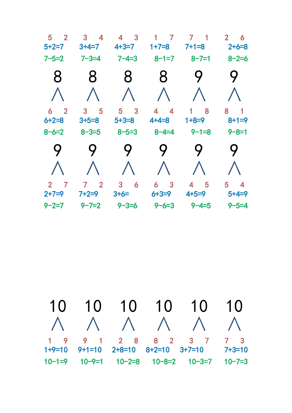 一年级上数学以内数分成图_第2页