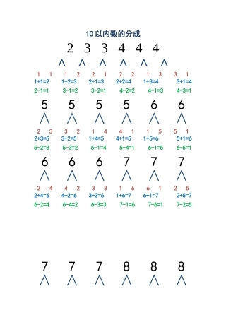 一年级上数学以内数分成图
