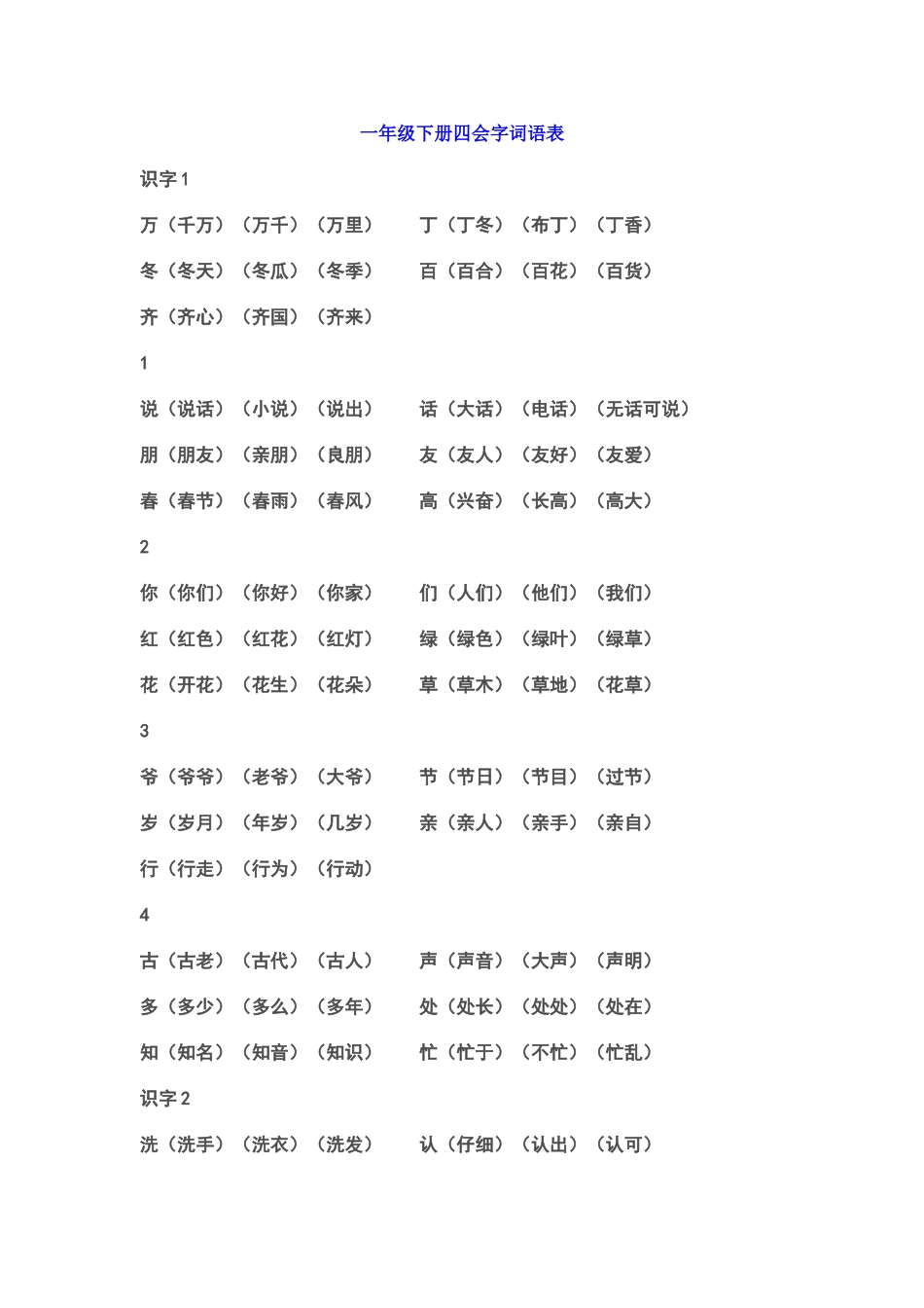 一年级下册四会字词语表_第1页