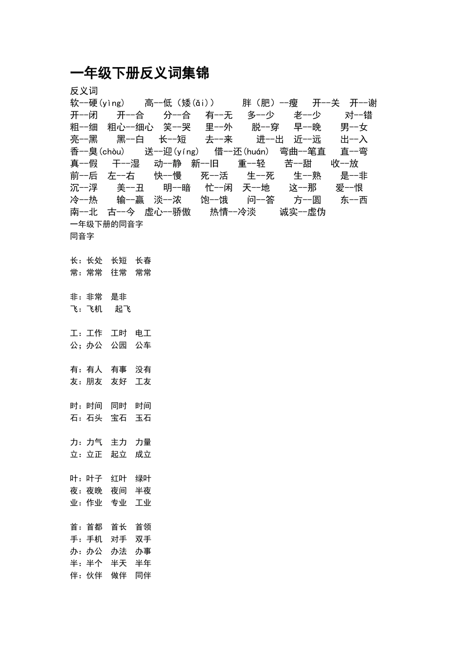 一年级下册反义词集锦_第1页