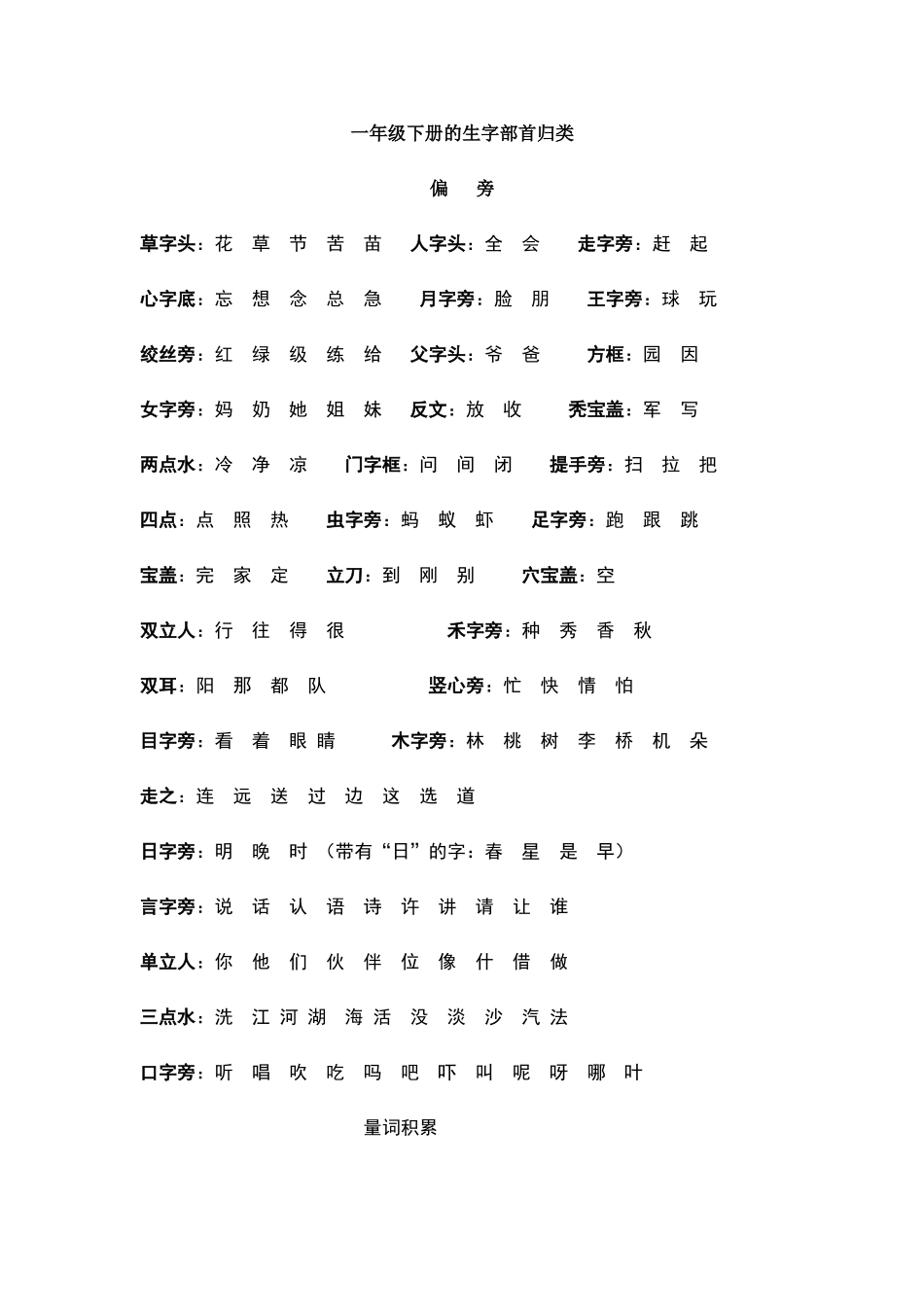 一年级下册的生字部首归类_第1页