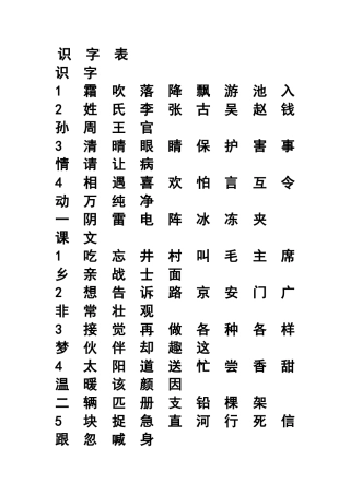 一年级下册语文生字注音