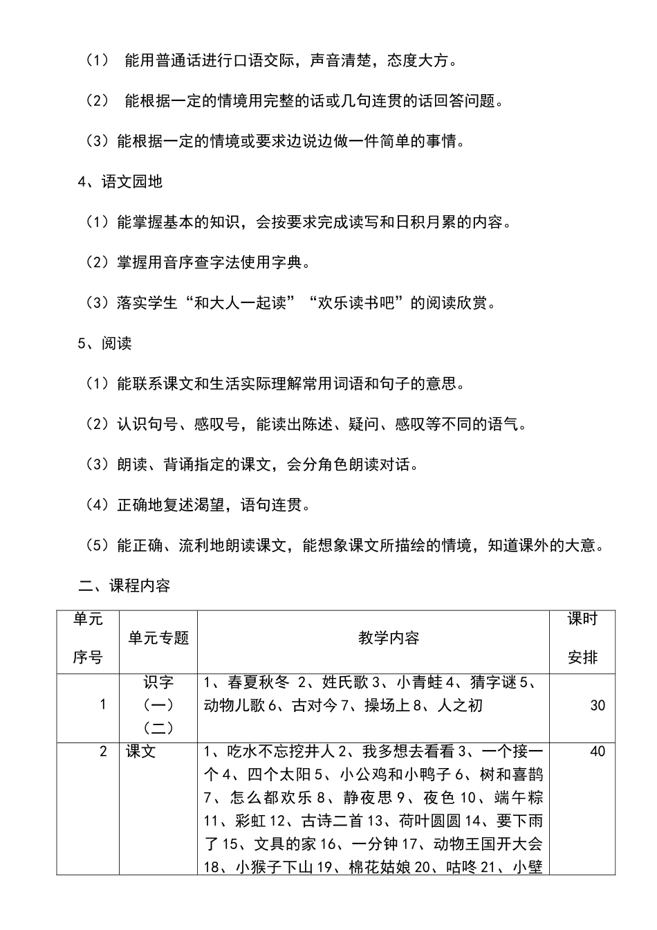 一年级下册语文课程纲要_第2页