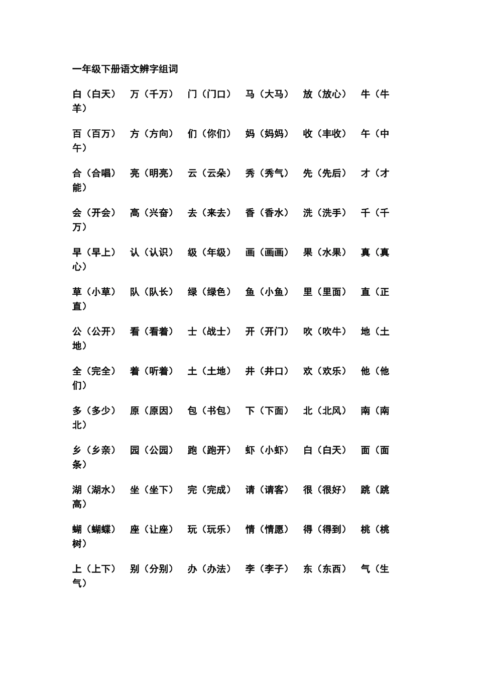 一年级下册语文辨字组词_第1页