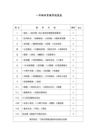 一年级体育教学进度表下册