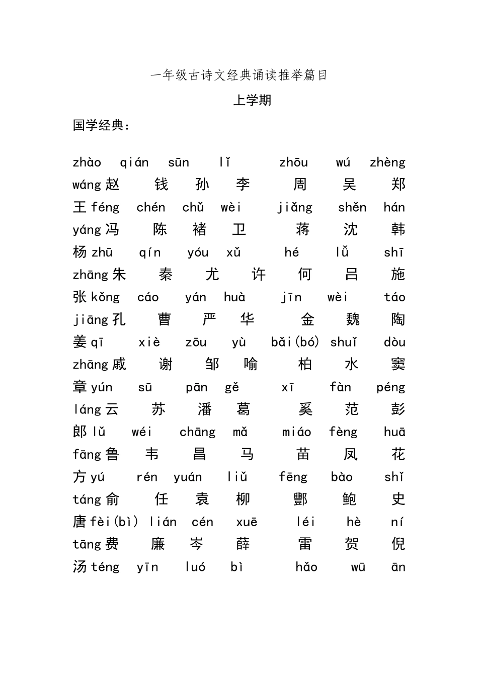 一年级古诗文经典诵读推荐篇目_第1页