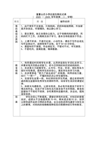 一年级后进生转化表