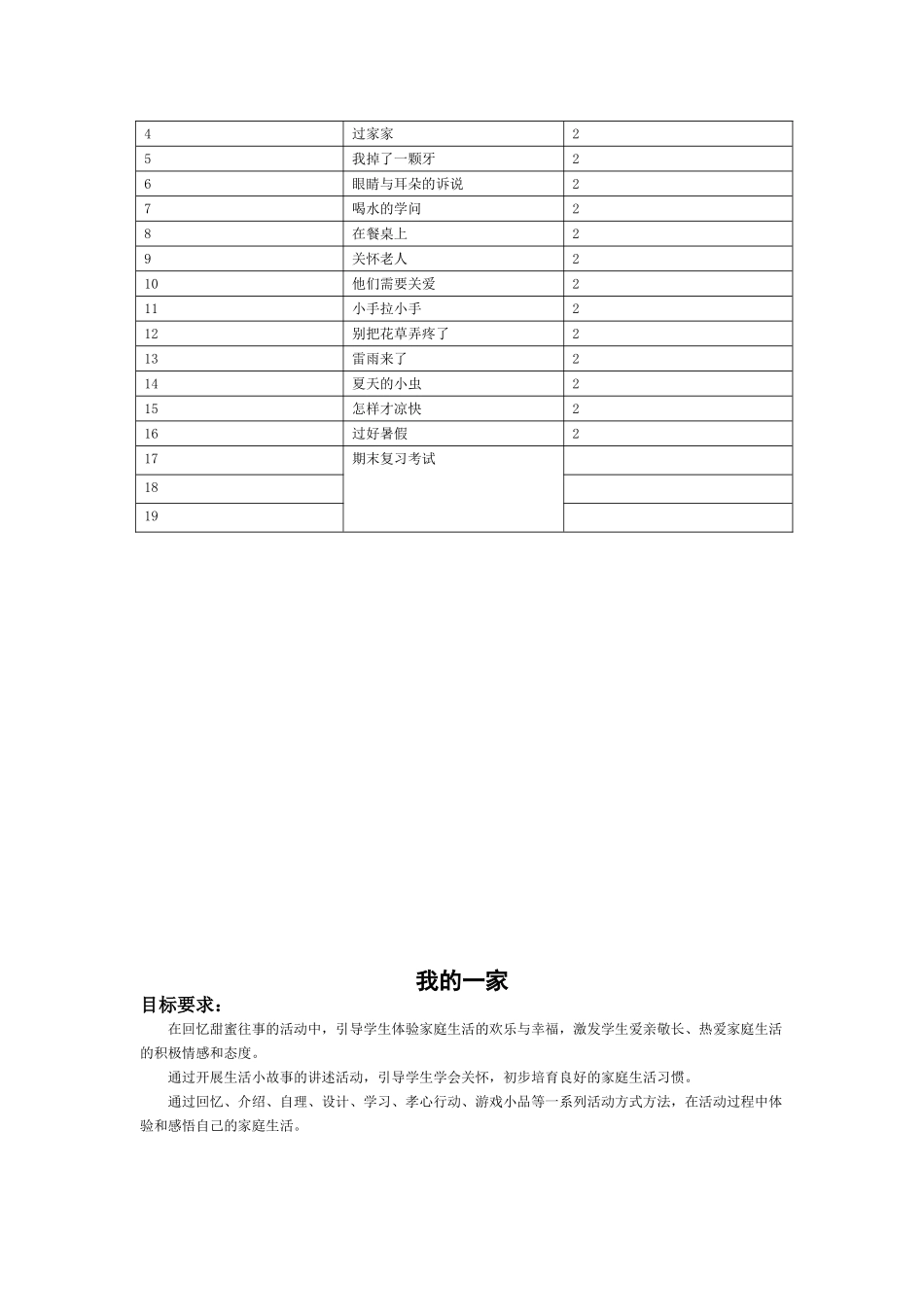 一年级品德与生活教学计划_第2页