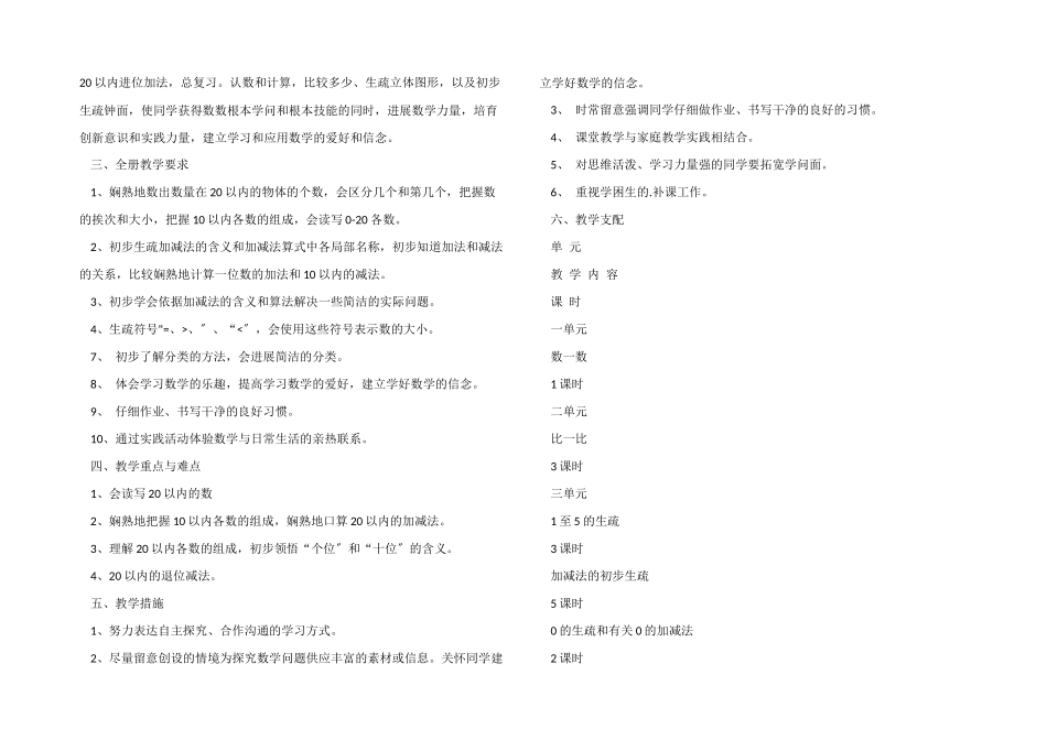 一年级数学教学计划四篇_第2页