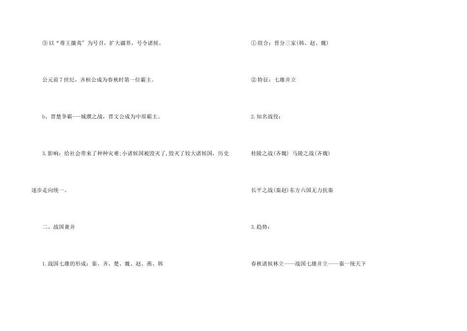 七年级上册历史第六课知识点_第2页