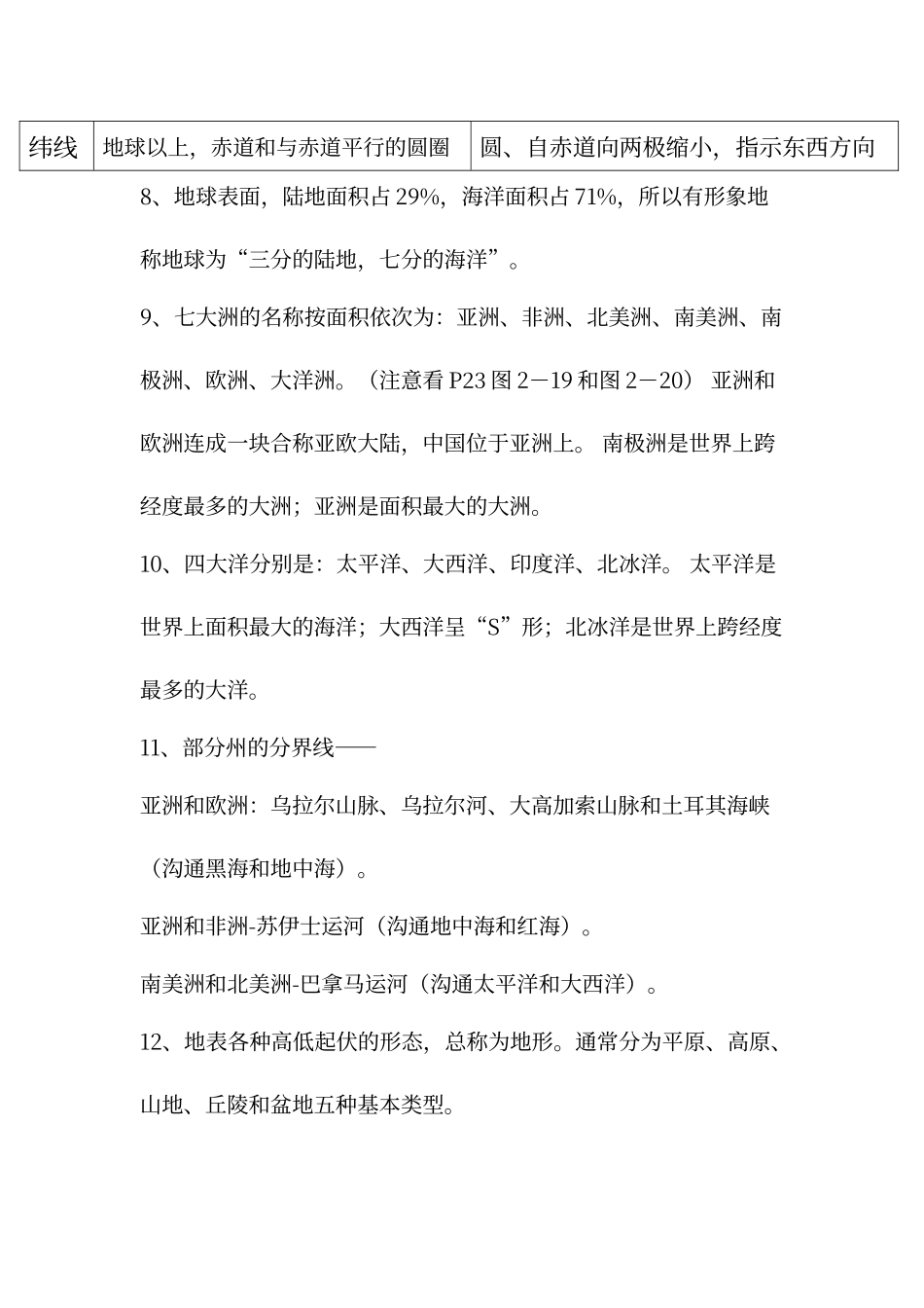 七年级上册地理-复习提纲-配湖南教育出版社_第2页