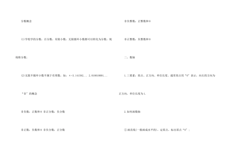 七年级上册数学书第一章知识点_第2页