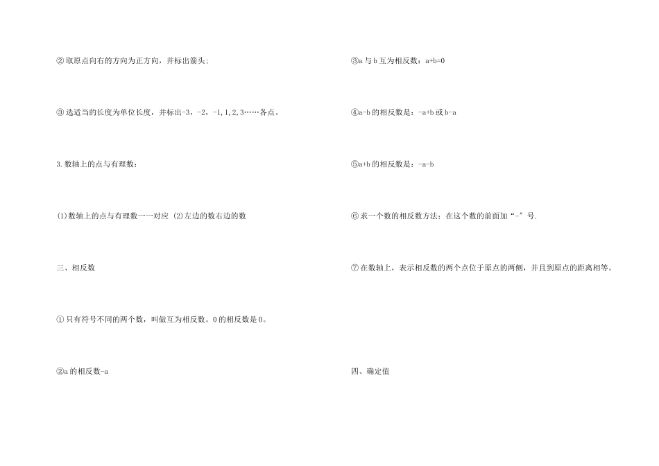 七年级上册数学书第一章知识点_第3页