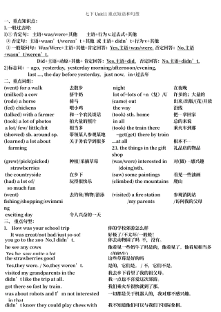 七年级下册U11知识点汇总