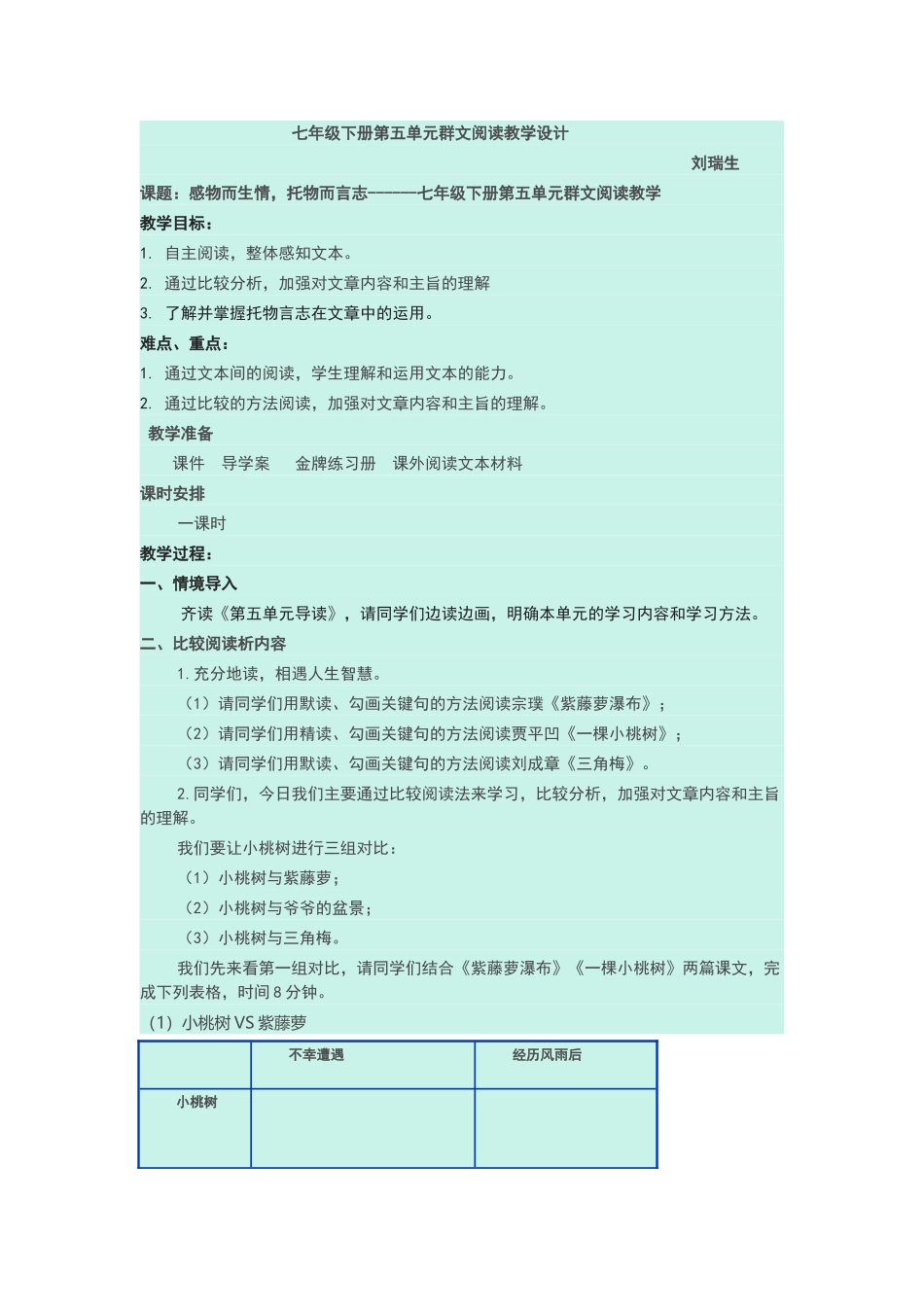 七年级下册第五单元群文阅读教学设计_第1页