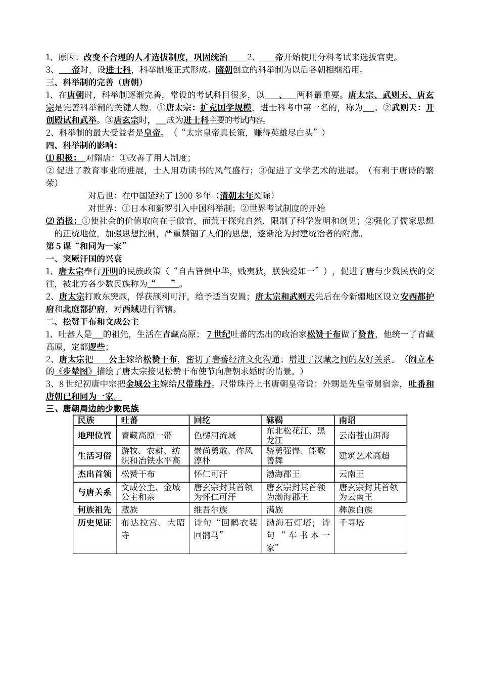 七年级下历史复习提纲_第3页
