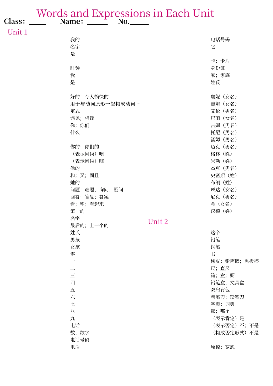 七年级单词表_第1页