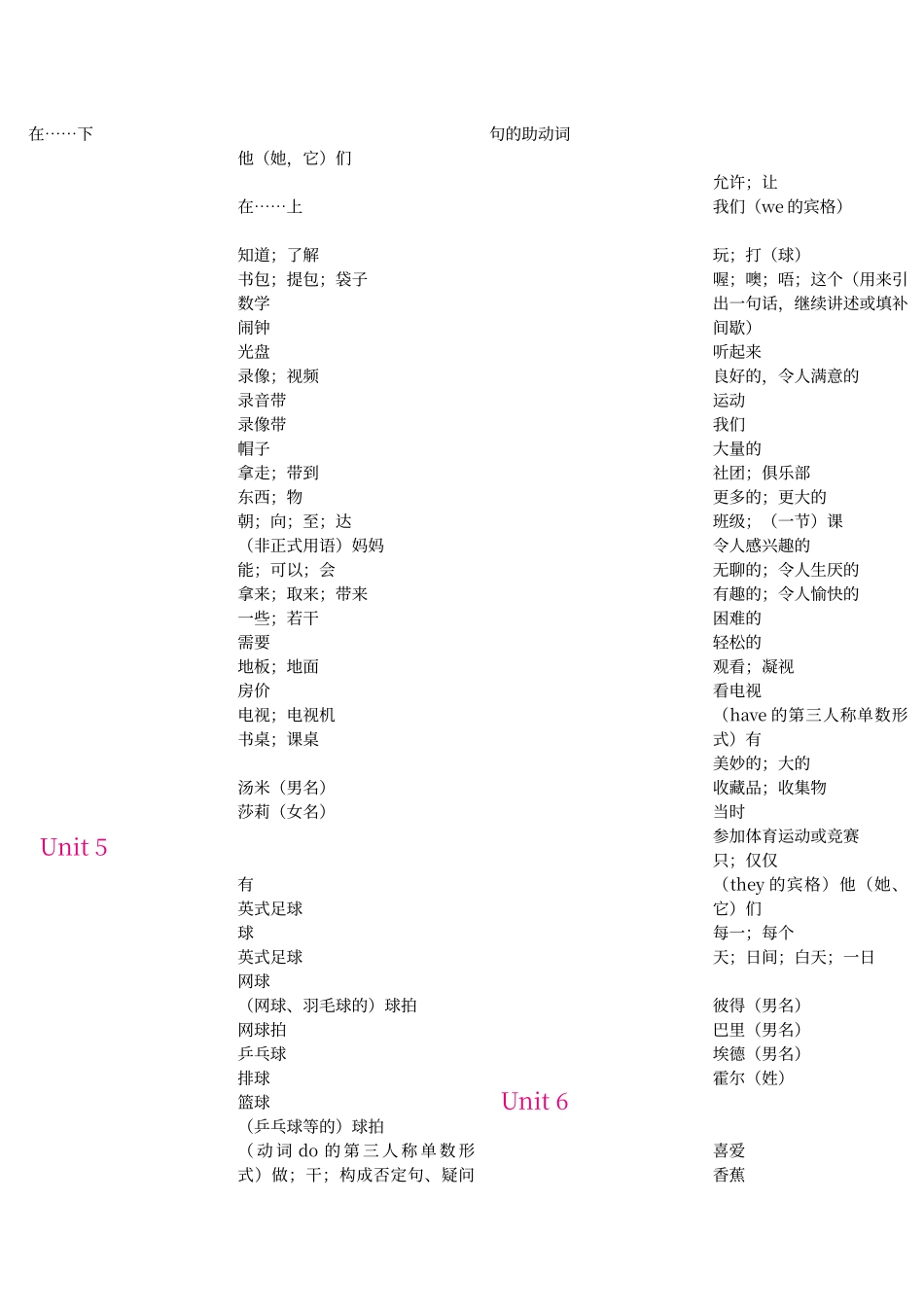 七年级单词表_第3页