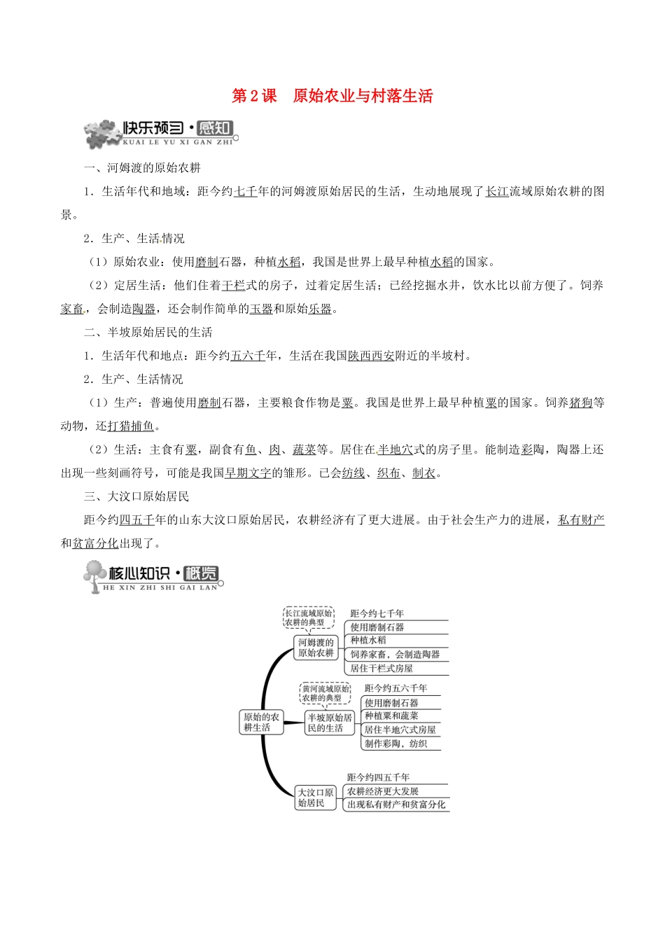 七年级历史上册-第2课-原始农业与村落生活导学案1-岳麓版_第1页