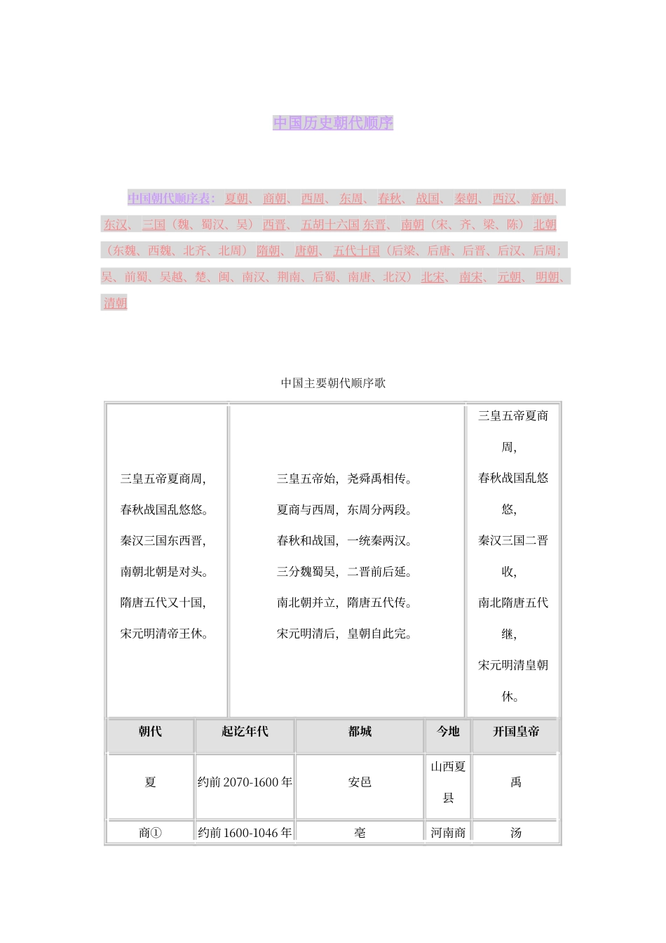 七年级历史朝代更替表_第1页