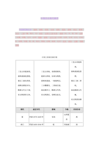 七年级历史朝代更替表