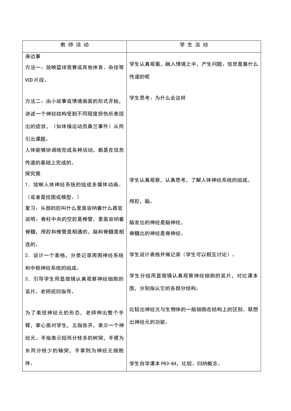 七年级生物下册-4.2《信息的传递》第一课时教学设计-冀教版_第2页