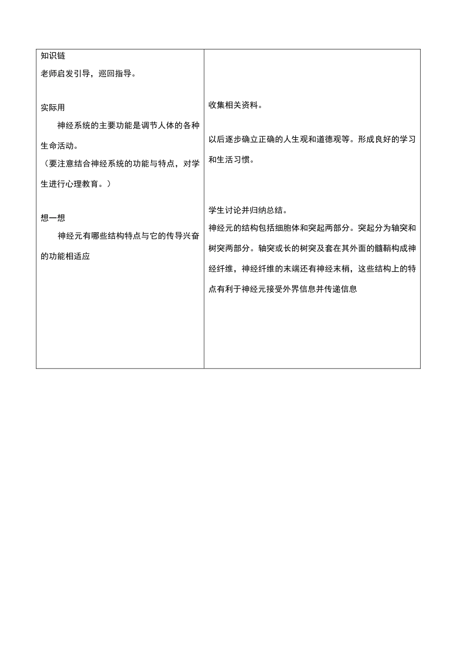 七年级生物下册-4.2《信息的传递》第一课时教学设计-冀教版_第3页