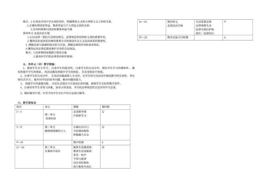 七年级道法下册教学工作计划_第2页