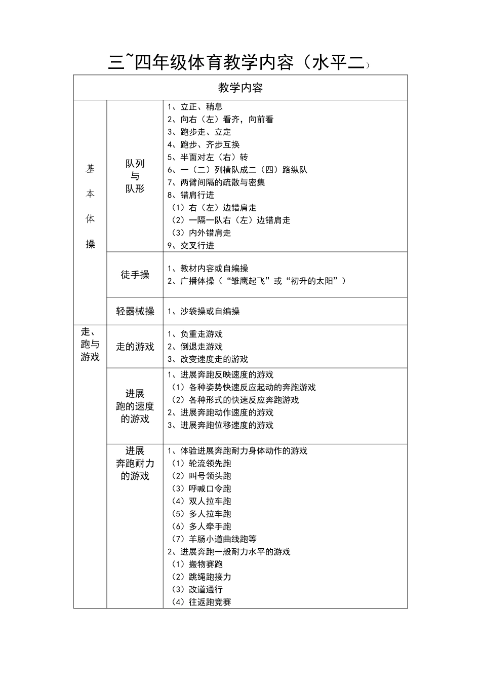 三-四年级体育教学内容_第1页
