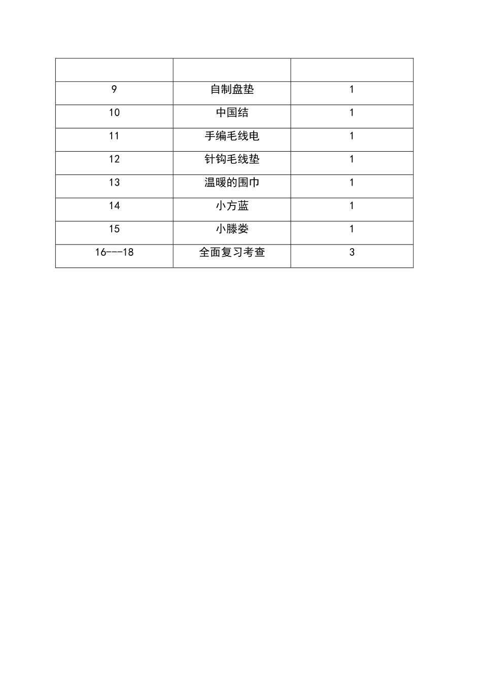 三年级《劳动与技术》下册教学计划_第3页