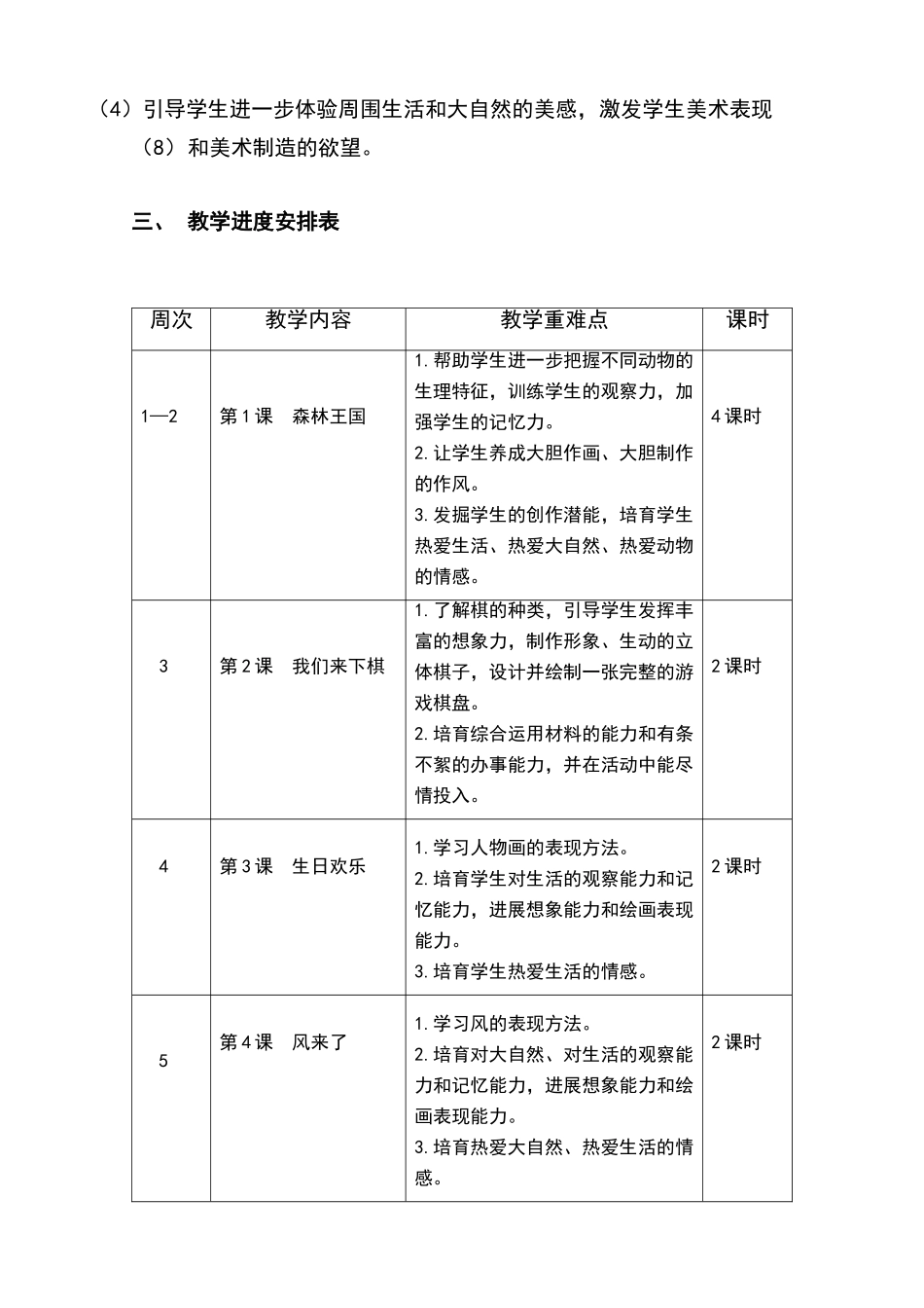 三年级下册美术教学计划_第3页