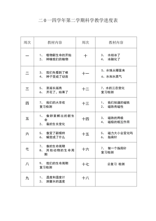 三年级下册科学教学进度表