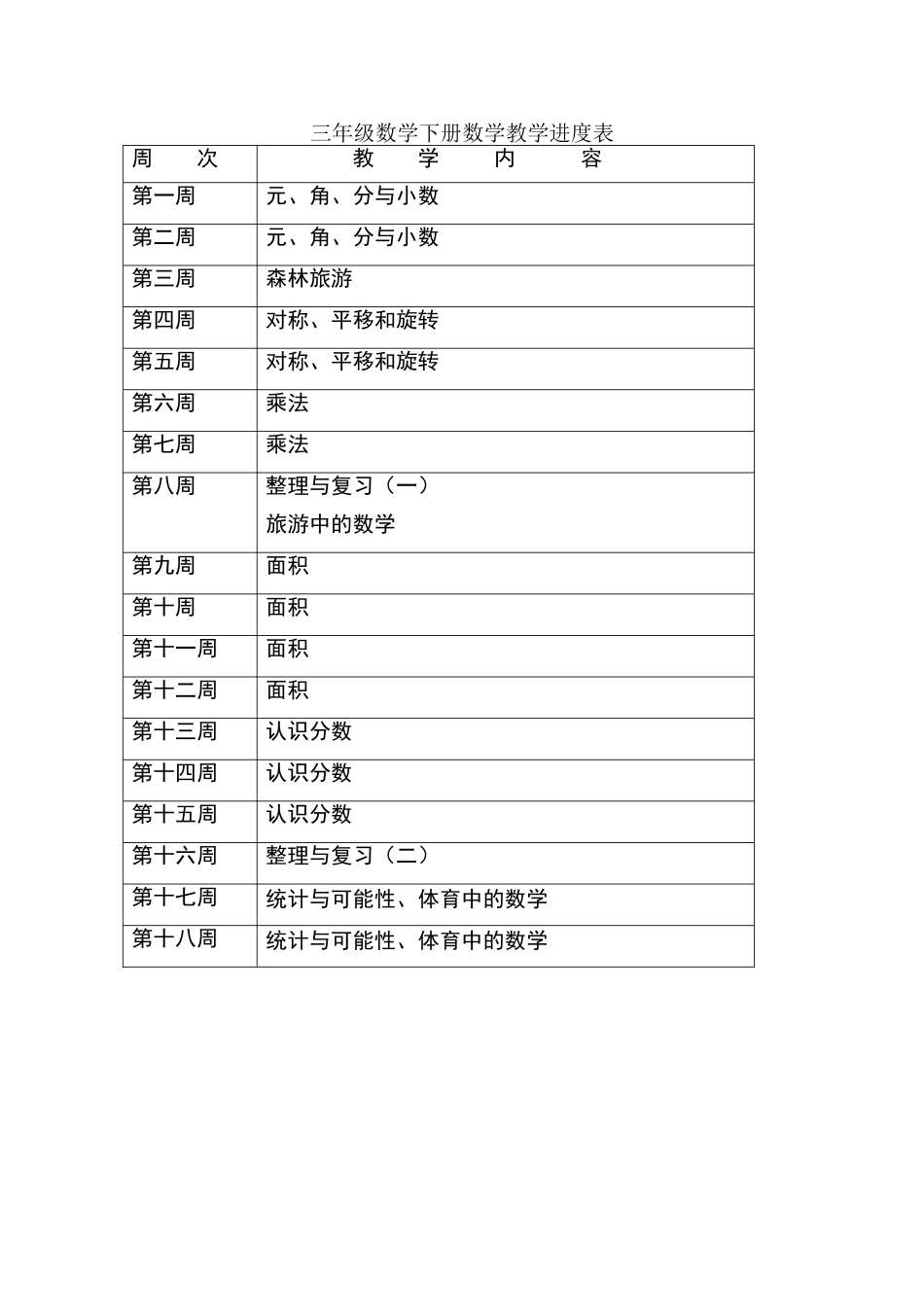三年级数学下册数学教学进度表_第1页