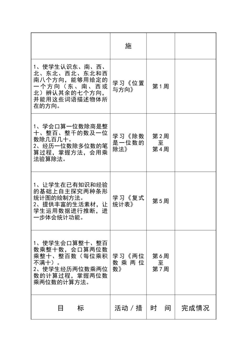三年级数学教学行动计划表_第2页