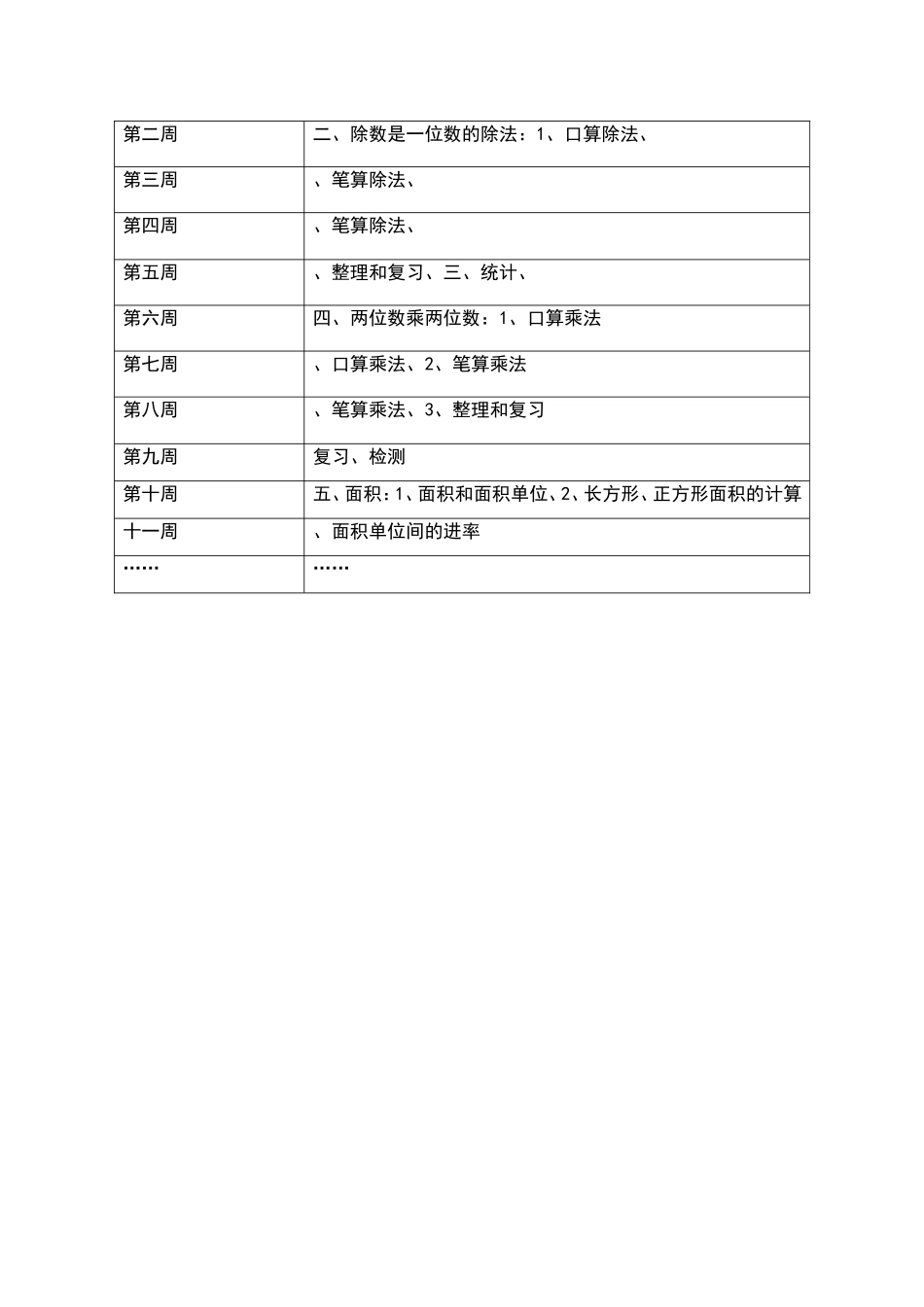 三年级数学线上教学计划_第3页
