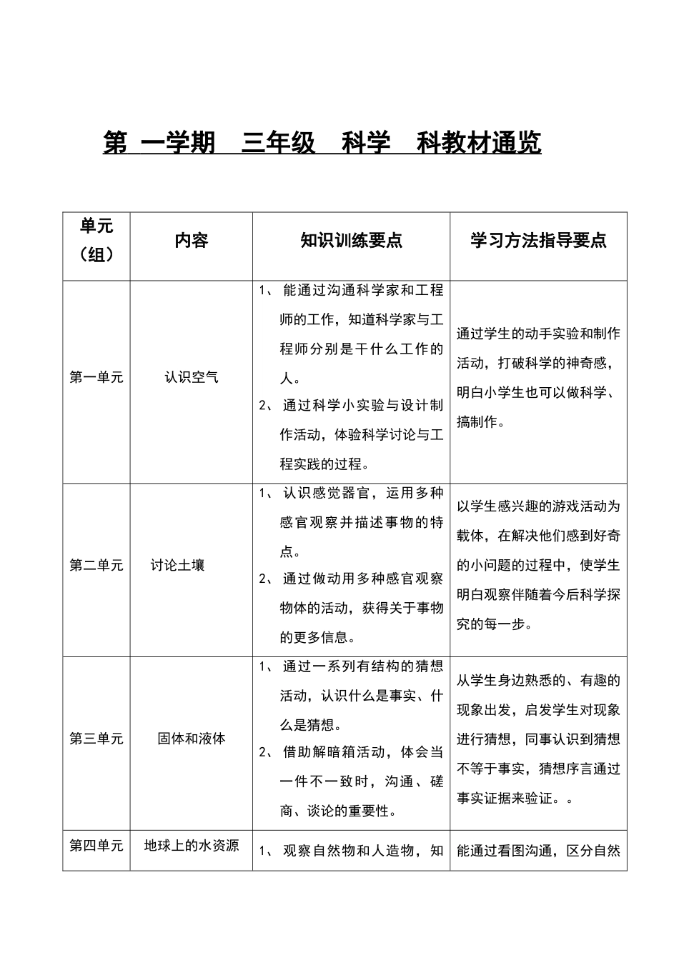 三年级科学教案_第3页