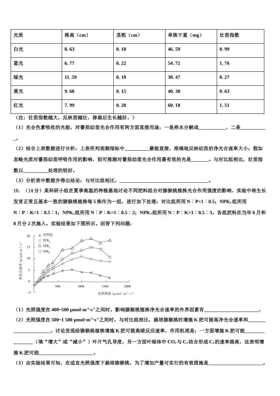 上海延安中学高三第三次模拟考试生物试卷含解析_第3页
