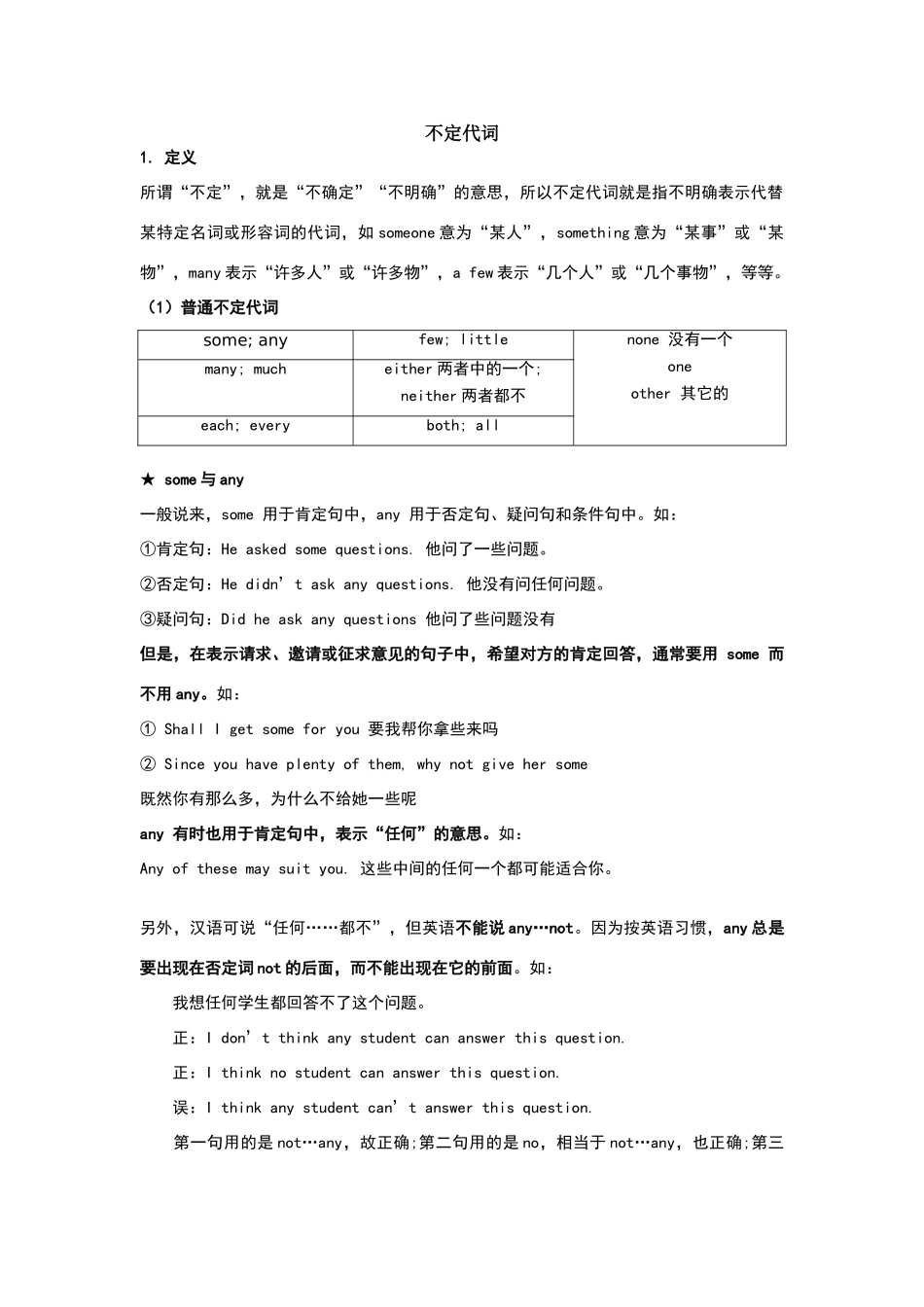 不定代词的用法知识点及练习题_第1页