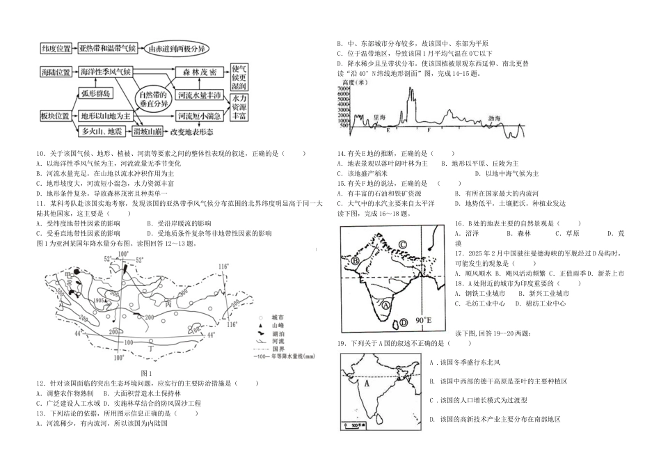 世界地理测试题_第2页